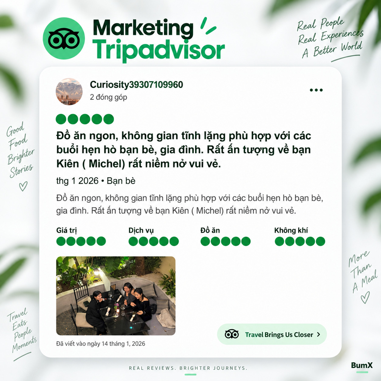 Review Tripadvisor rất có giá trị và rất khó để thực hiện 1
